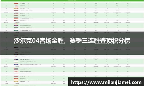 沙尔克04客场全胜，赛季三连胜登顶积分榜
